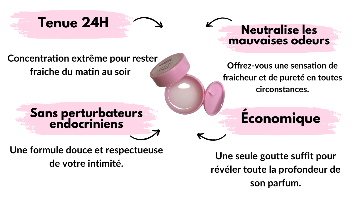 Musc intime séduction